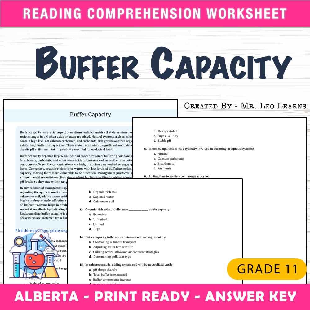 Grade 11 Science worksheet mcq paper worksheet — Grade 11 Science — Buffer Capacity Worksheet MCQ Paper for Mastery — page 1