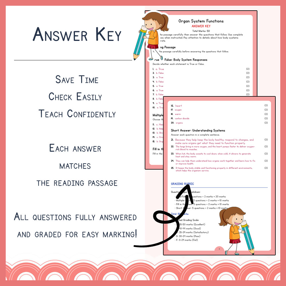 Grade 5 Science worksheets for primary grades worksheet — Grade 5 Science | Organ System Functions Worksheet ( PDF ) | NGS…