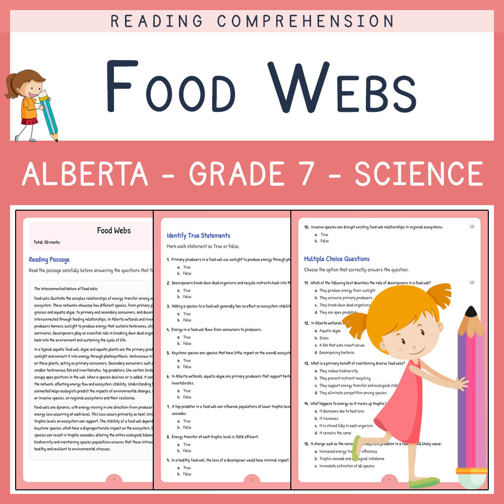 Grade 7 Science worksheet elena worksheet — Grade 7 Science | Food Webs Worksheet Elena | Alberta Standard — page 1
