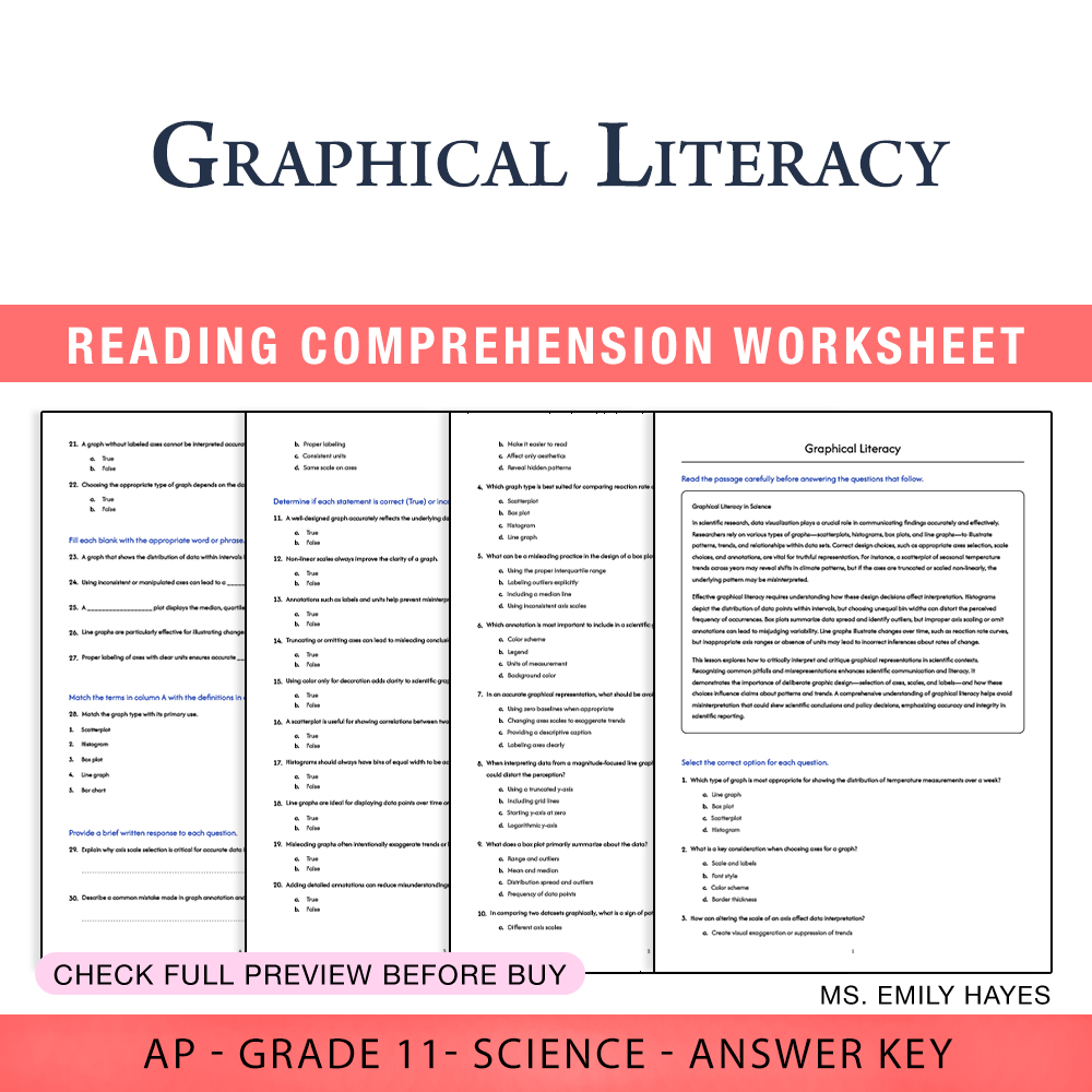 Grade 11 Science worksheet assessment worksheet — 11th Grade Science | Graphical Literacy Assessment Worksheet (PDF+ Answe…