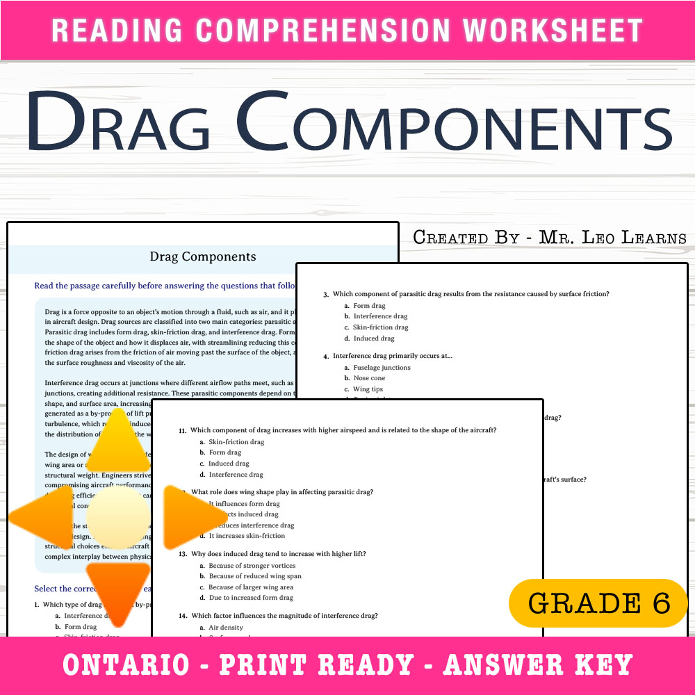 Grade 6 Science worksheet worksheet — Grade 6 Science – Drag Components Worksheet for Mastering Fluid Forces — page 1