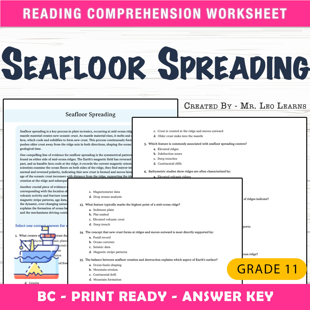 Grade 11 Science worksheet mcq paper worksheet — Grade 11 Science — Worksheet MCQ Paper for Mastering Seafloor Spreading —…