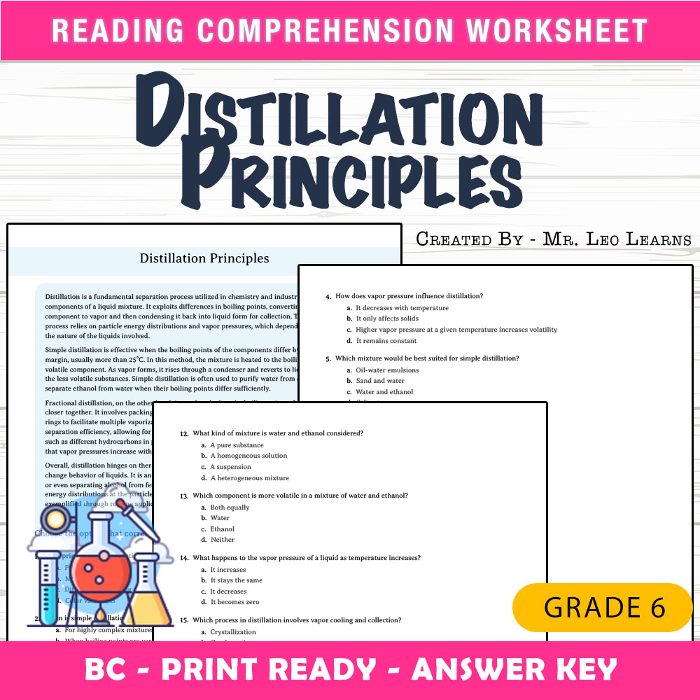 Grade 6 Science worksheet mcq paper worksheet — Grade 6 Science — Worksheet MCQ Paper for Mastering Distillation Principle…