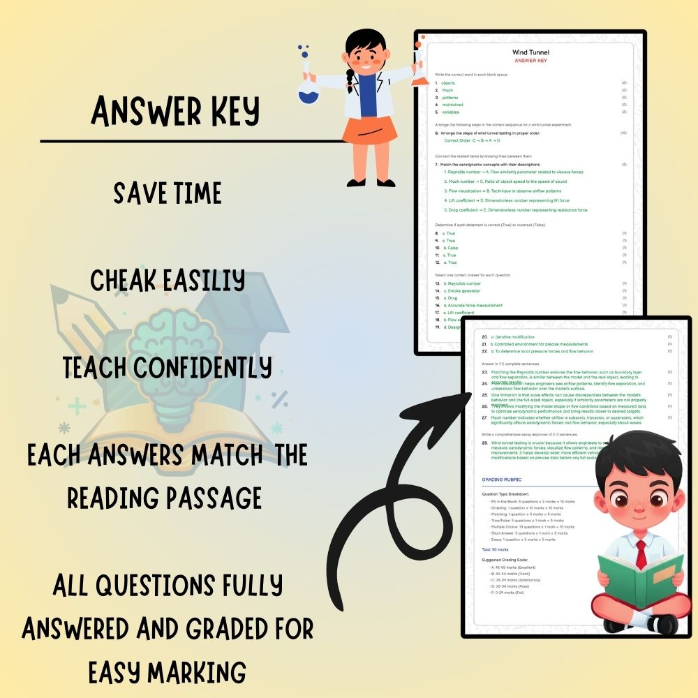 Grade 6 Science worksheet worksheet — Grade 6 Science | Wind Tunnel Worksheet (PDF ) – Ontario Standards — page 3