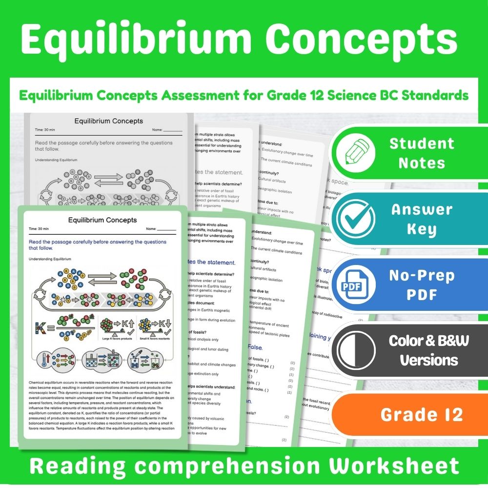 Grade 12 Science Mini Bundle – Thermochemistry & Equilibrium Assessment — included worksheet 12