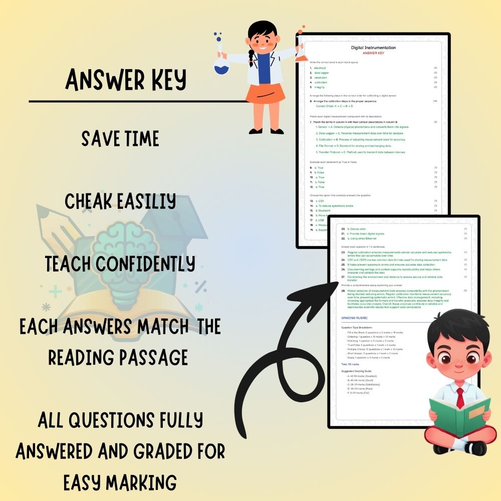 Grade 6 Science worksheet worksheet — Grade 6 Science | Digital Instrumentation Worksheet – Ontario Standards (PDF) — page 3