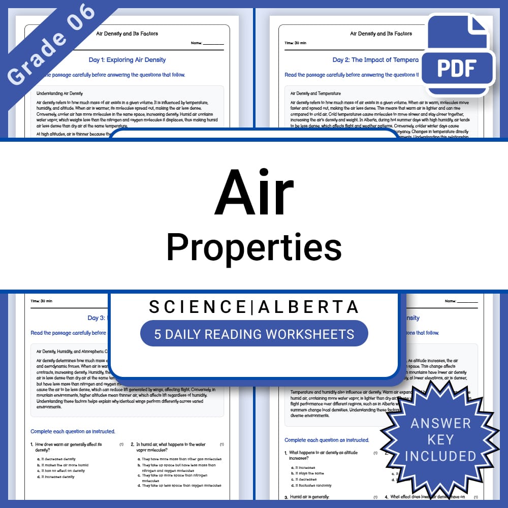 Grade 6 Science Lesson Bundle: Flight, Weather, and Aerodynamics — included worksheet 7