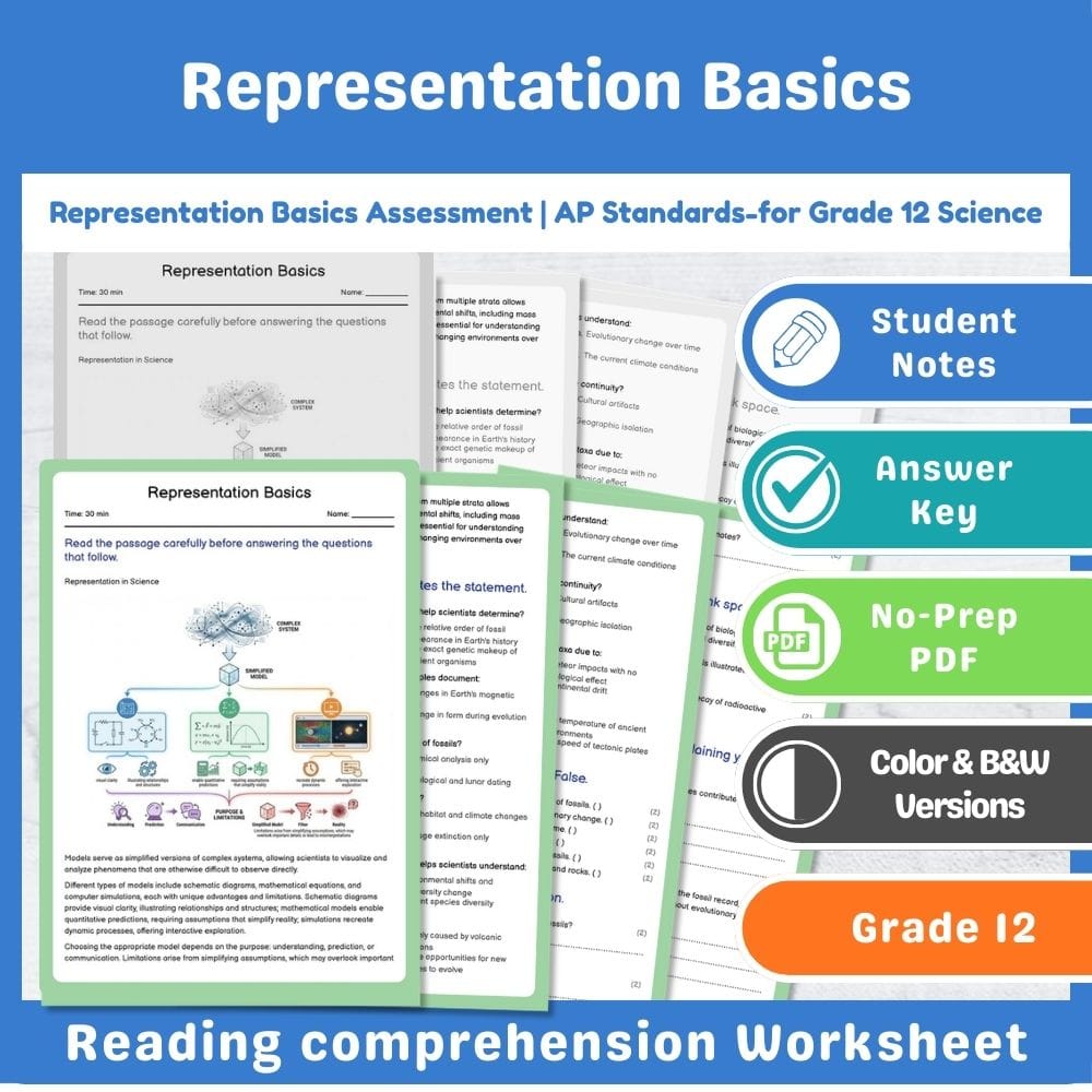 Grade 12 Science assessment worksheet — Representation Basics Assessment | AP Standards-Aligned Assessment for Grade 12 Sc…