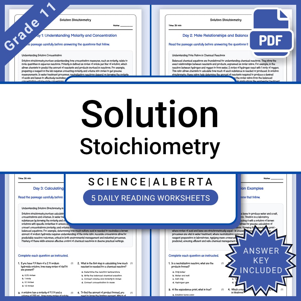 Grade 11 Science Lesson Bundle | Core Concepts & Theories in Chemistry & Physics — included worksheet 10