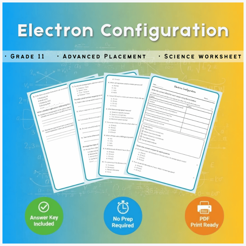 Grade 11 Science | Electron Configuration Worksheet (AP Standards) – Science PDF