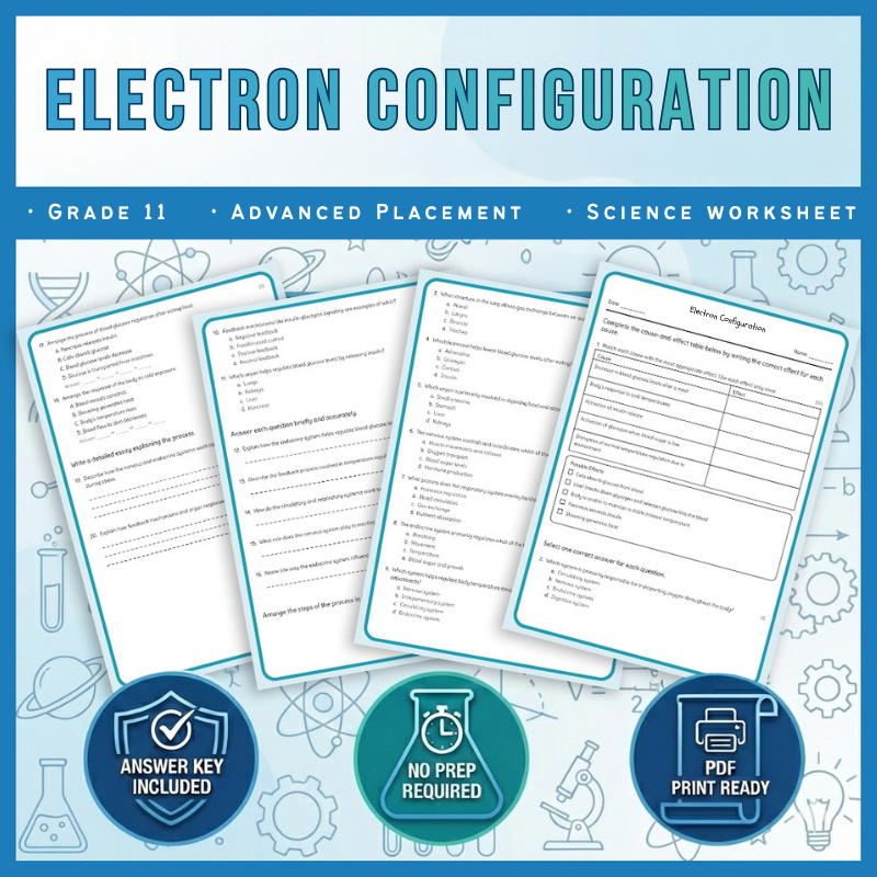 Grade 11 Science science 1 worksheet — Grade 11 Science | Electron Configuration Worksheet (AP Standards) – Science PDF