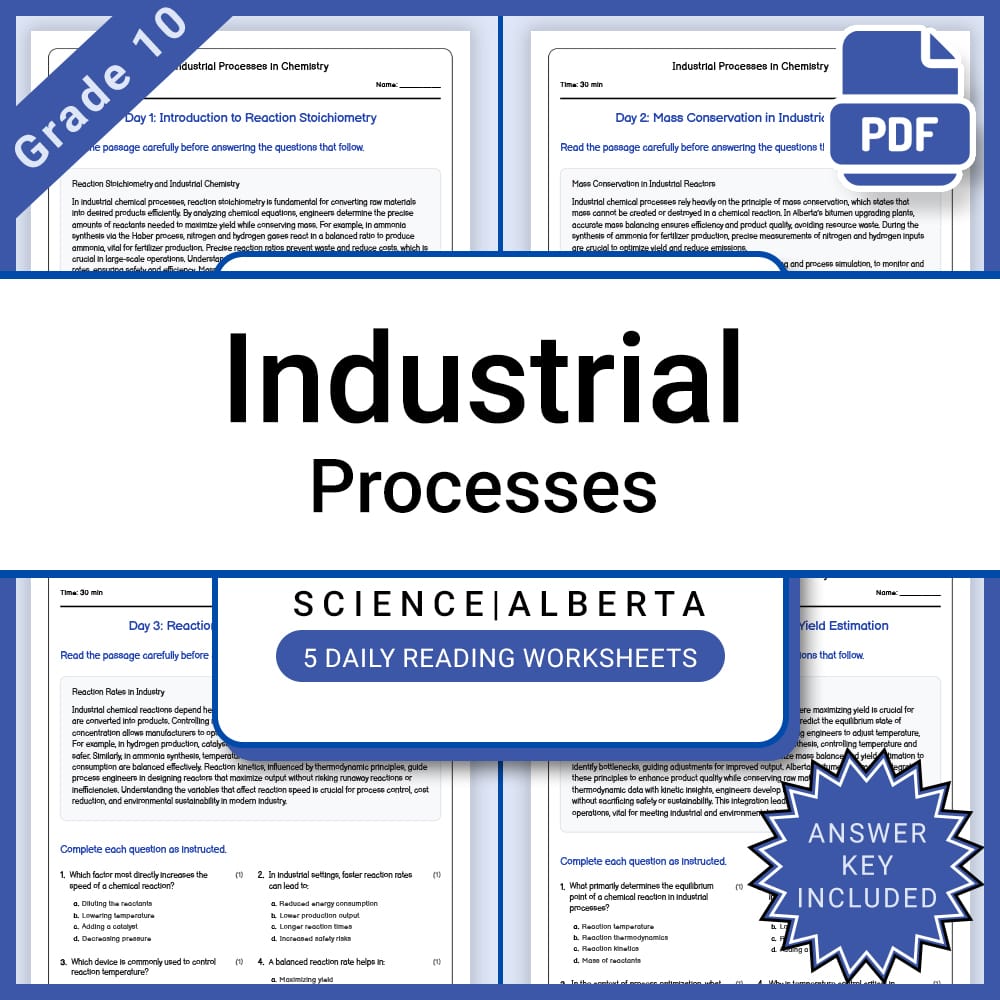 Grade 10 Science Full Year Bundle | Energy, Electricity, and Alberta Curriculum — included worksheet 51
