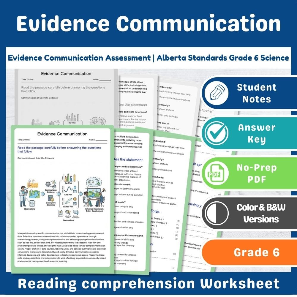Grade 6 Science assessment worksheet — Evidence Communication Assessment | Alberta Standards Grade 6 Science — page 1