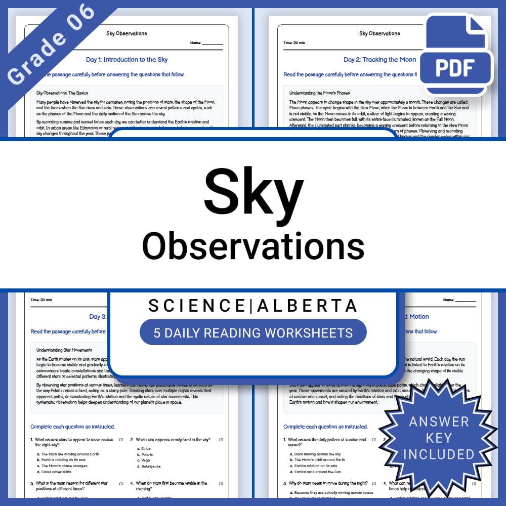 Grade 6 Science Full Year Bundle | Weather, Ecosystems, Flight & Space — included worksheet 45