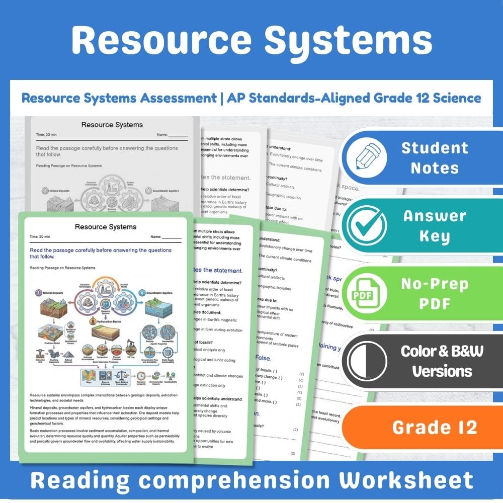 Grade 12 Science assessment worksheet — Resource Systems Assessment | AP Standards-Aligned Grade 12 Science — page 1