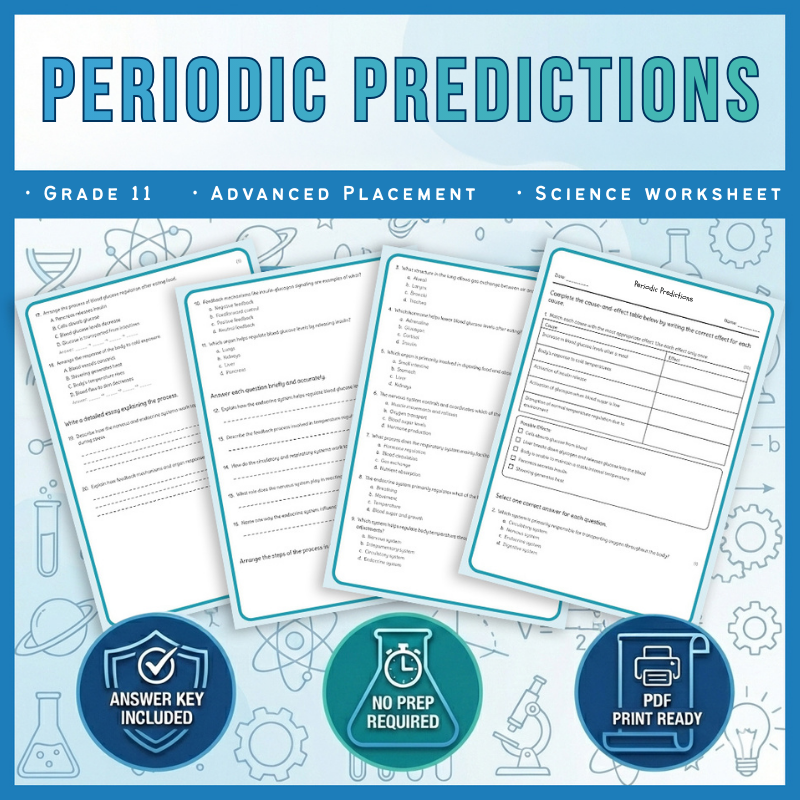 Grade 11 Science science 1 worksheet — Grade 11 Science | Periodic Trends Predictions Worksheet (AP Standard) PDF