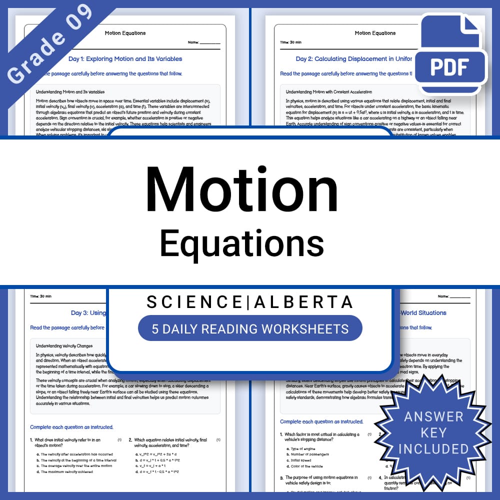 Grade 9 Science Full Year Curriculum Bundle | Genetics, Energy, Physics — included worksheet 44