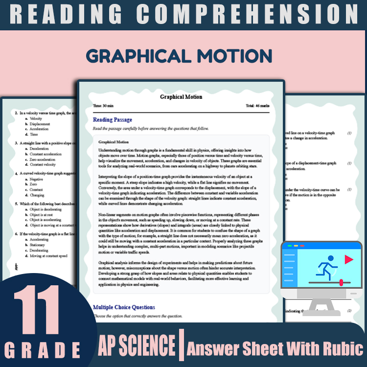 Grade 11 Science reading worksheets worksheet — 11th Grade Science | Graphical Motion Reading Worksheet & Answer Key (PDF)…