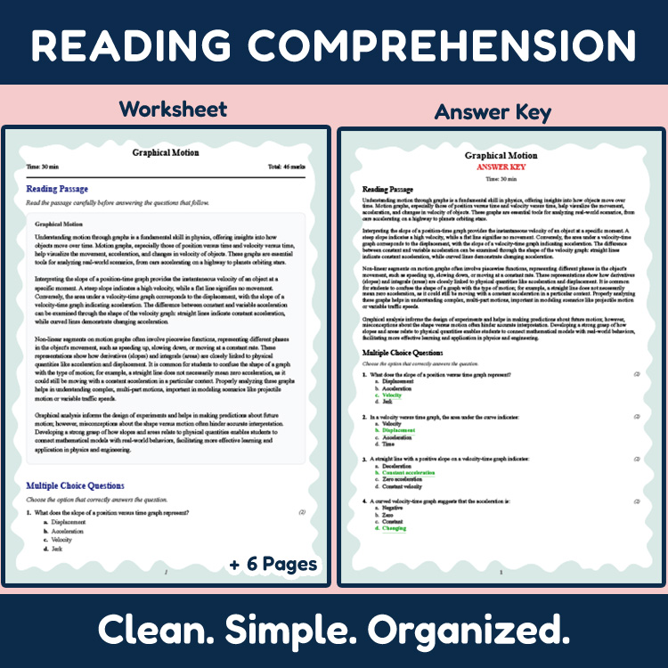 Grade 11 Science reading worksheets worksheet — 11th Grade Science | Graphical Motion Reading Worksheet & Answer Key (PDF)…