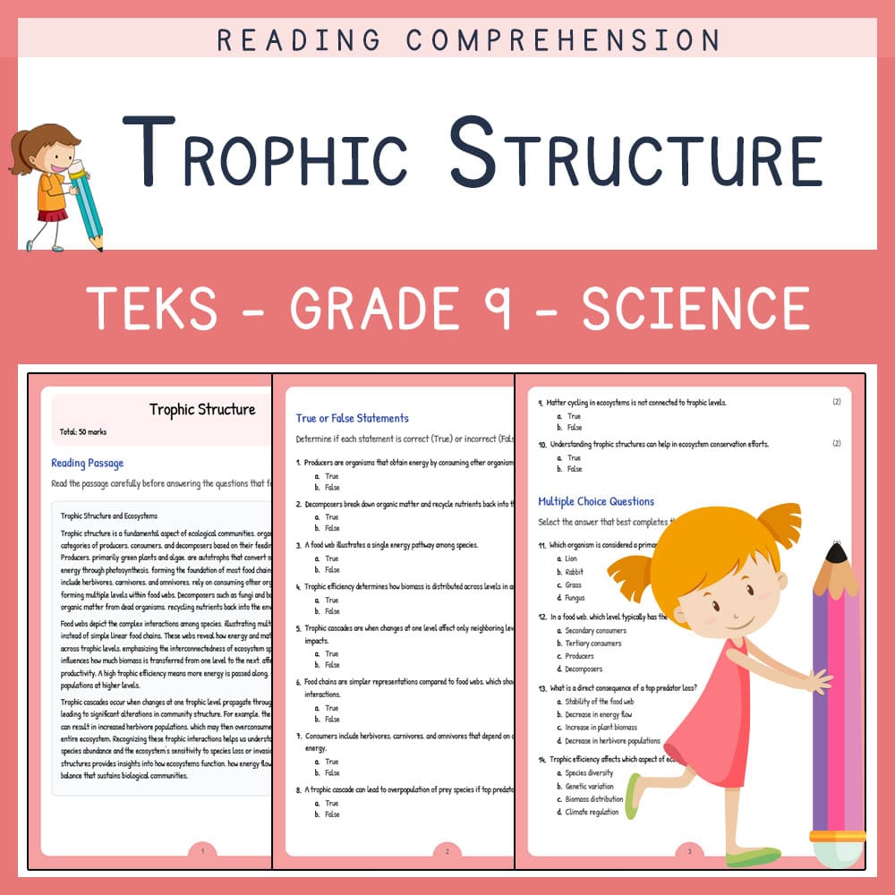 Grade 9 Science worksheet elena worksheet — Grade 9 Science | Trophic Structure Worksheet | TEKS-Aligned — page 1