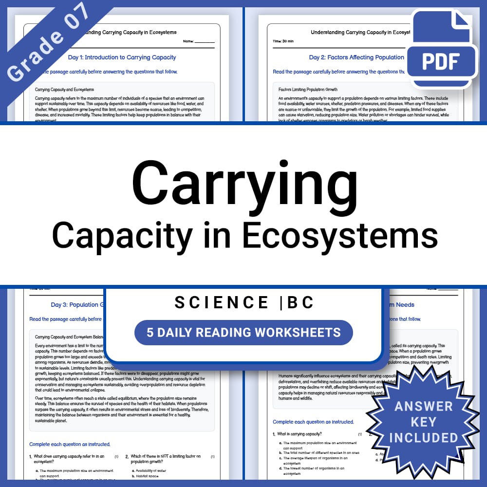 Grade 7 Science Lesson Group: Ecosystems and Population Framework — included worksheet 11