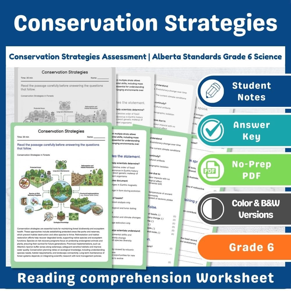 Grade 6 Science assessment worksheet — Conservation Strategies Assessment | Alberta Standards Grade 6 Science — page 1