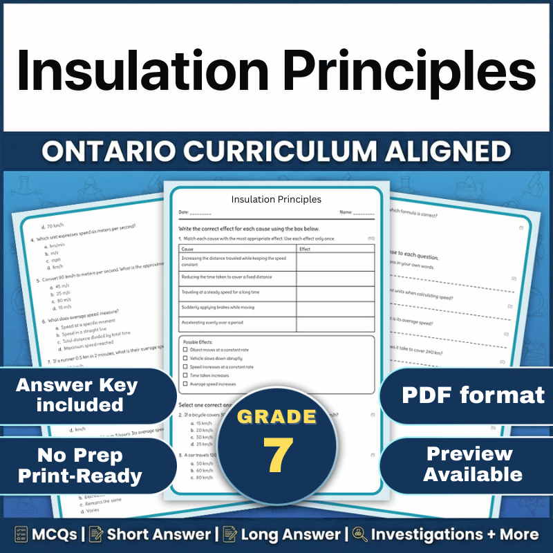 Grade 7 Science – Insulation Principles Worksheet (Ontario, PDF)