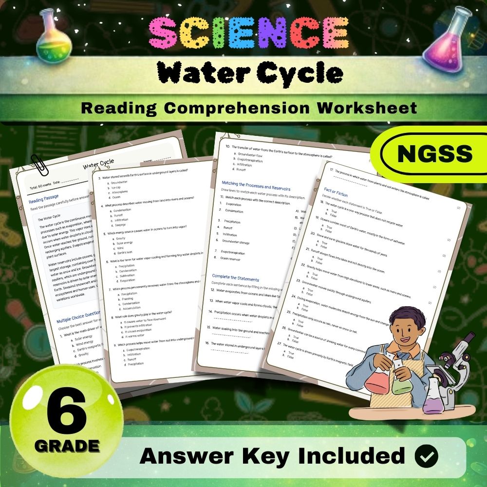 Grade 6 Science | Weather, Water Cycle & Earth Systems NGSS Unit Bundle (PDF) — included worksheet 3