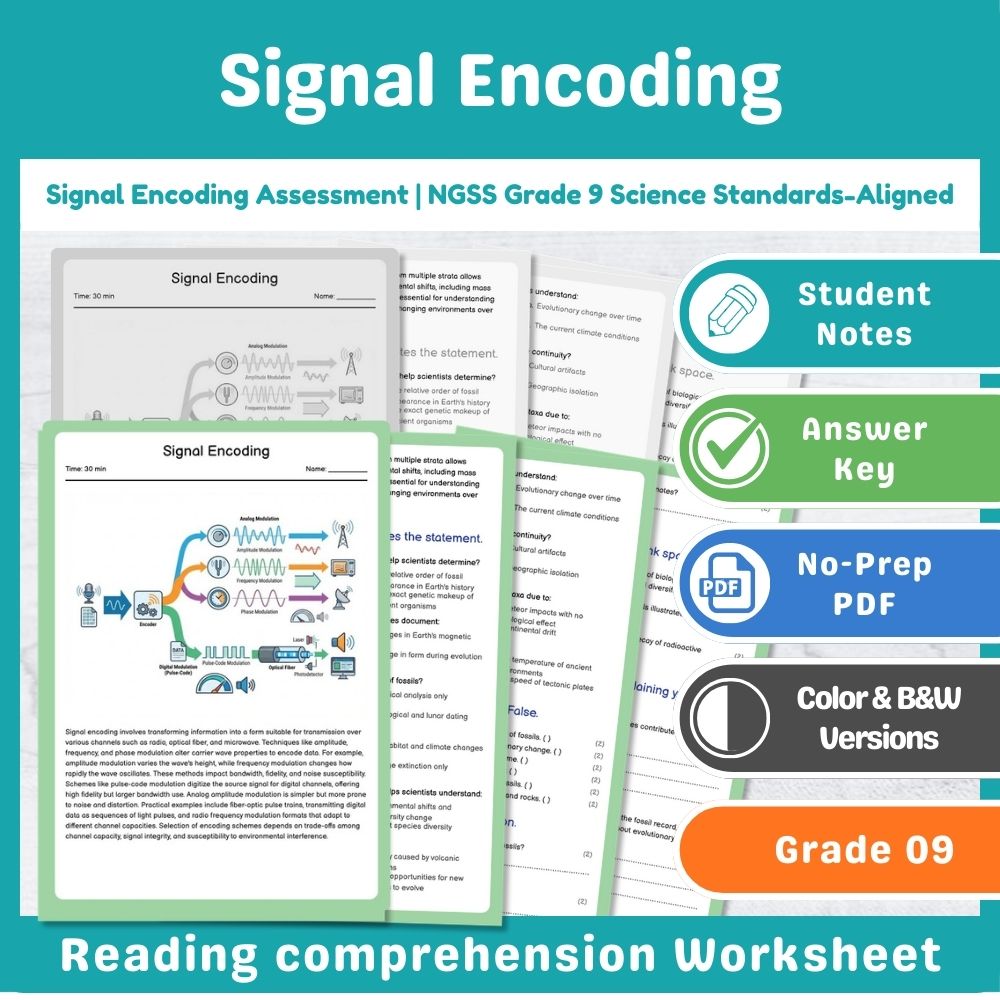 Signal Encoding Assessment | NGSS Grade 9 Science Standards-Aligned