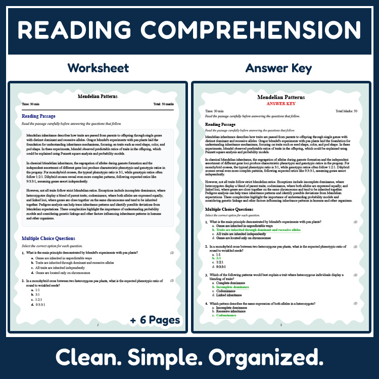 Grade 9 Science reading worksheets worksheet — 9th Grade Science | Mendelian Patterns Reading Worksheet (PDF + Answer Key)…