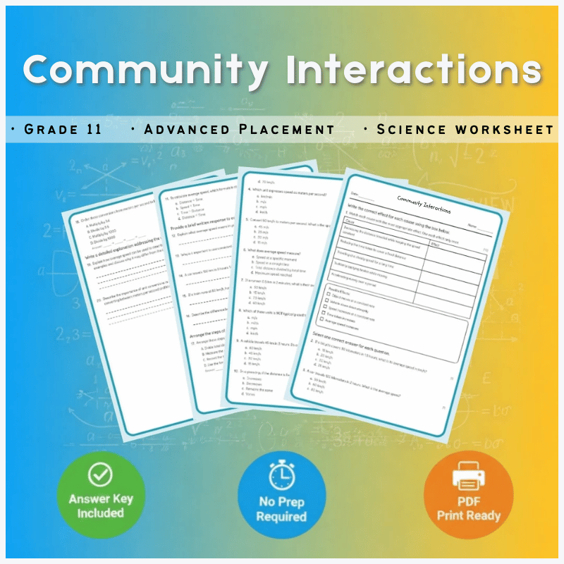 Grade 11 Science | Community Interactions Worksheet (AP Standard) PDF