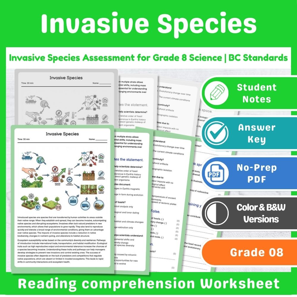 Grade 8 Science Mini Bundle – Ecosystems & Ecological Assessment | BC Standards — included worksheet 10