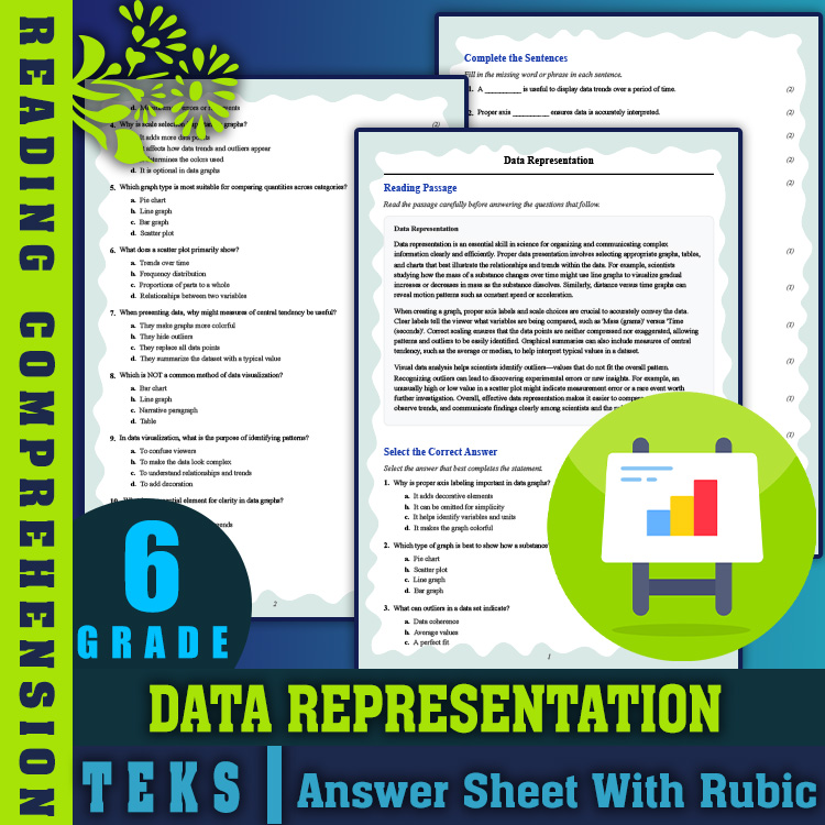 Grade 6 Science reading worksheets worksheet — 6th Grade Science | Data Representation Reading Worksheet & Answer Key (PDF…