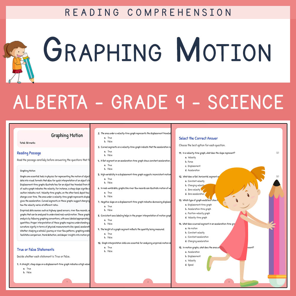 Grade 9 Science worksheet elena worksheet — Grade 9 Science | Graphing Motion Worksheet | Alberta Standards — page 1