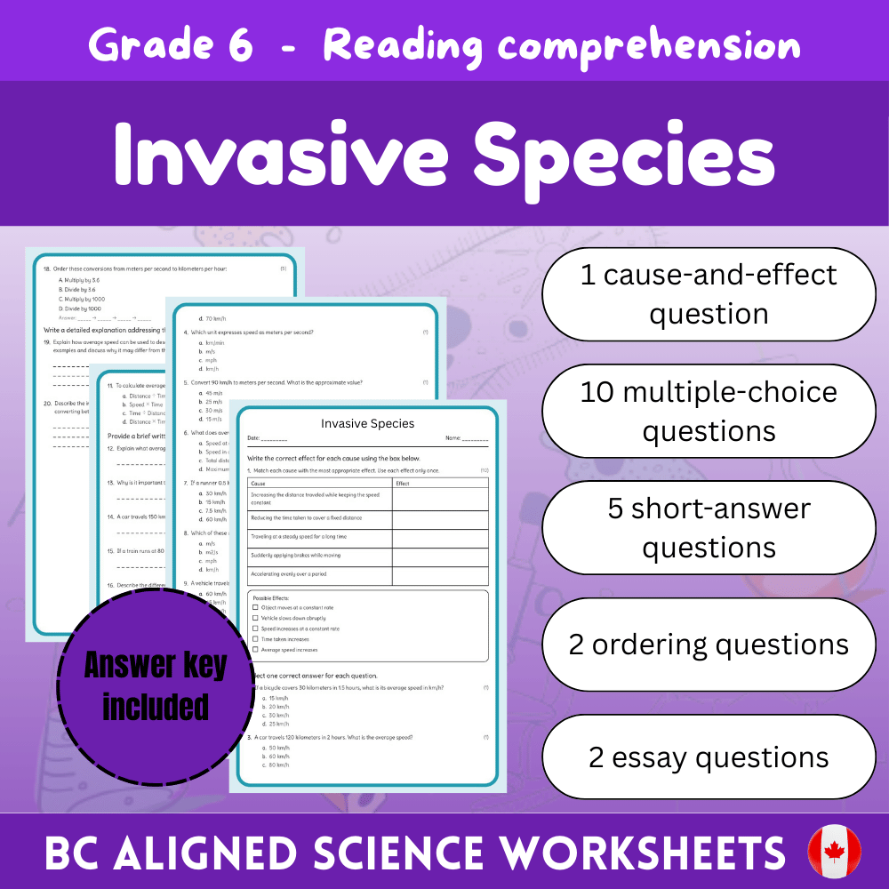 Grade 6 Science | Invasive Species Worksheet + Answer Key (PDF)