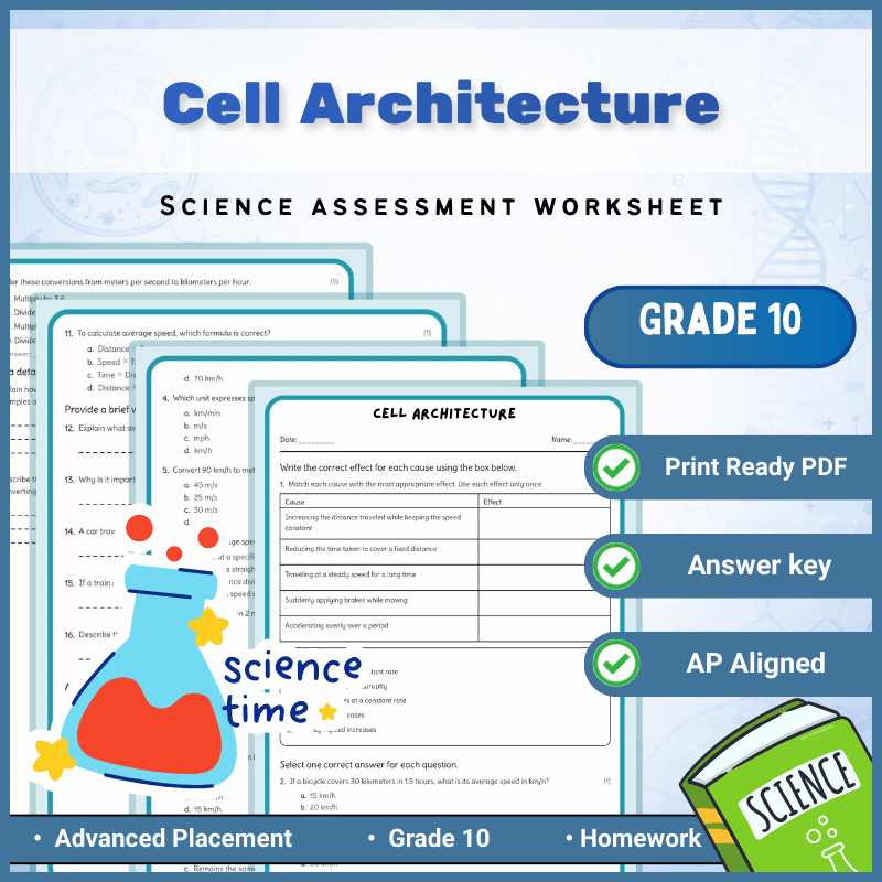 Grade 10 Science | Cell Architecture Worksheet (PDF) for AP Standards