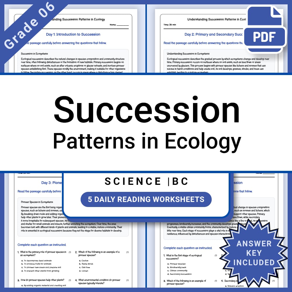Grade 6 Science Lesson Group Bundle on Ecosystems and Ecology — included worksheet 13
