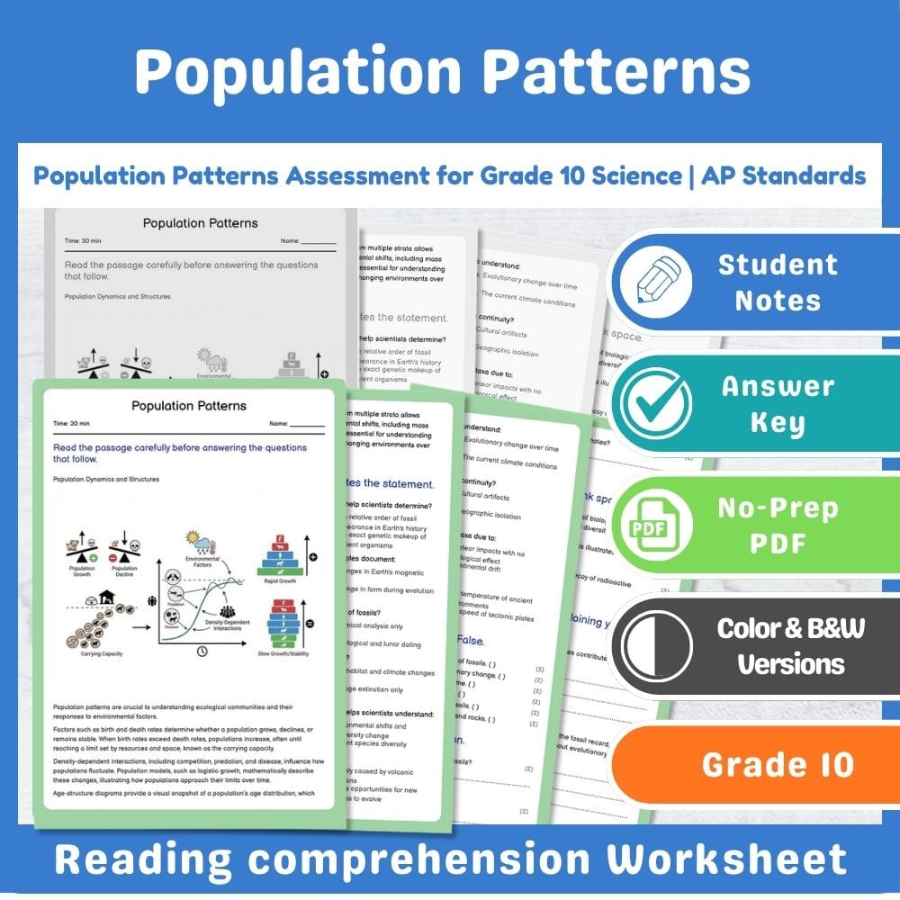 Grade 10 Science assessment worksheet — Population Patterns Assessment for Grade 10 Science | AP Standards — page 1