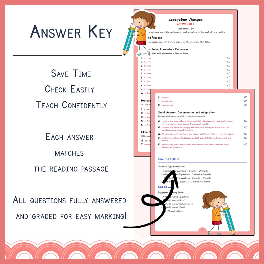 Grade 5 Science worksheets for primary grades worksheet — Grade 5 Science | Ecosystem Changes Worksheet ( PDF ) | NGSS Ali…