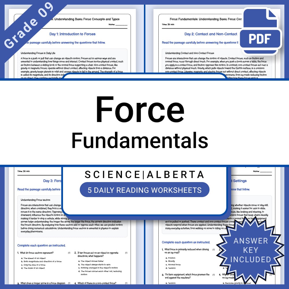 Grade 9 Science Full Year Curriculum Bundle | Genetics, Energy, Physics — included worksheet 45