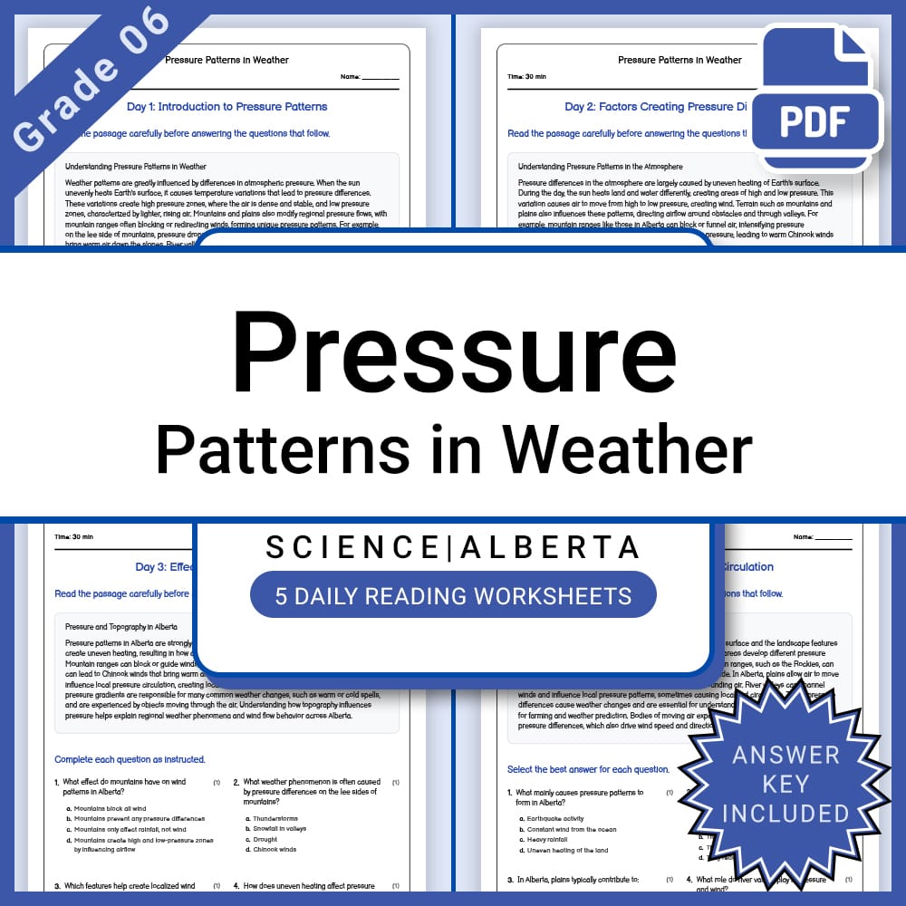 Grade 6 Science Lesson Bundle: Flight, Weather, and Aerodynamics — included worksheet 8