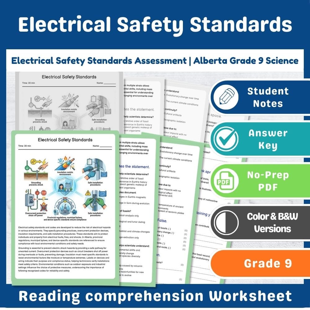 Grade 9 Science assessment worksheet — Electrical Safety Standards Assessment | Alberta Grade 9 Science — page 1