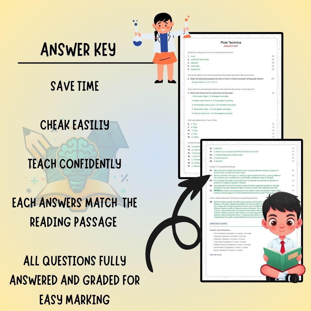 Grade 9 Science worksheet worksheet — Grade 9 Science | Plate Tectonics Worksheet (Answer Key) – Ontario Standard — page 3