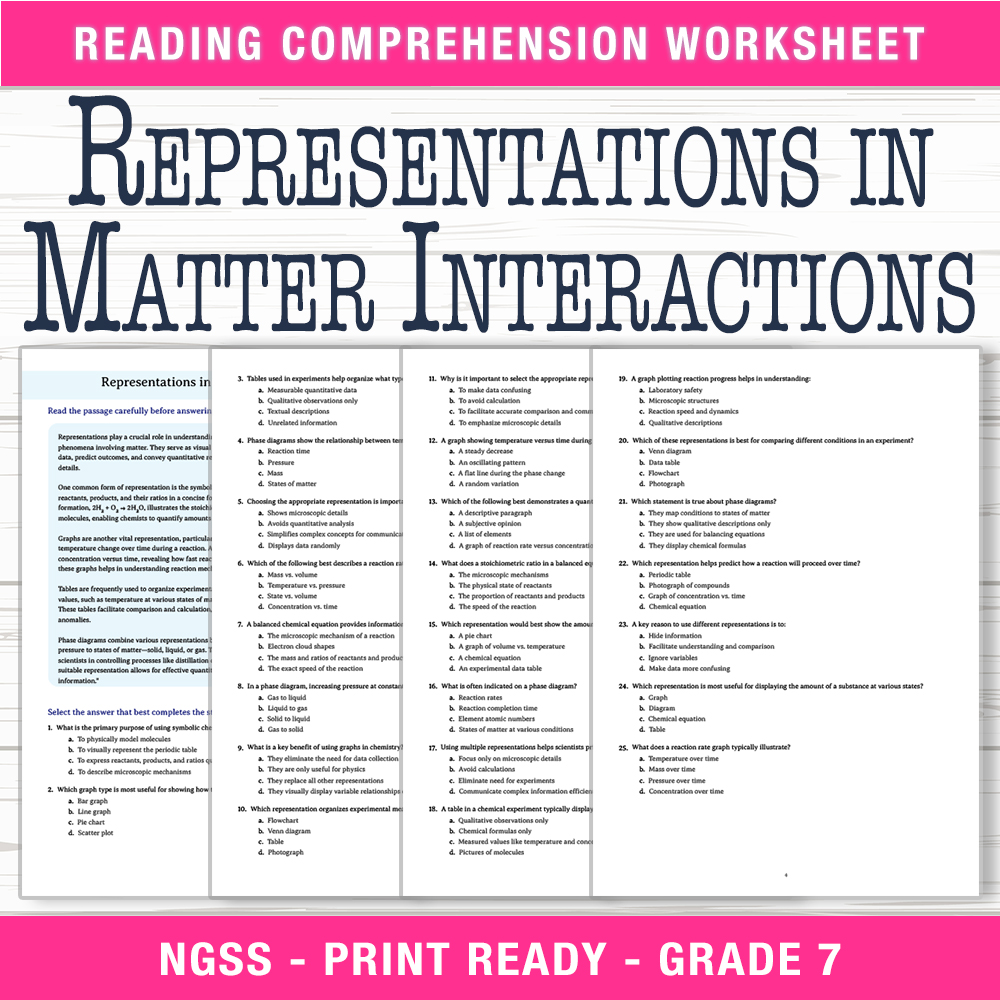 Grade 7 Science worksheet worksheet — Grade 7 Science – Representations in Matter Interactions Worksheet (PDF) — page 1
