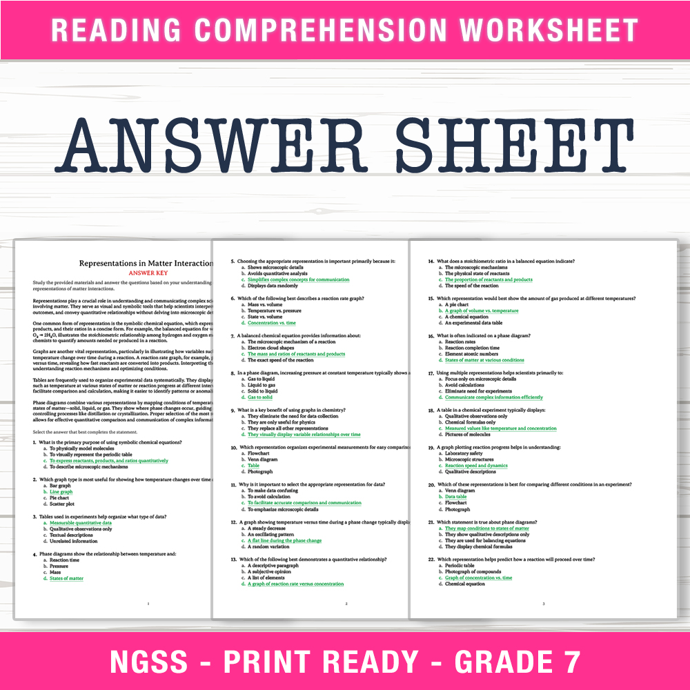 Grade 7 Science worksheet worksheet — Grade 7 Science – Representations in Matter Interactions Worksheet (PDF) — page 2