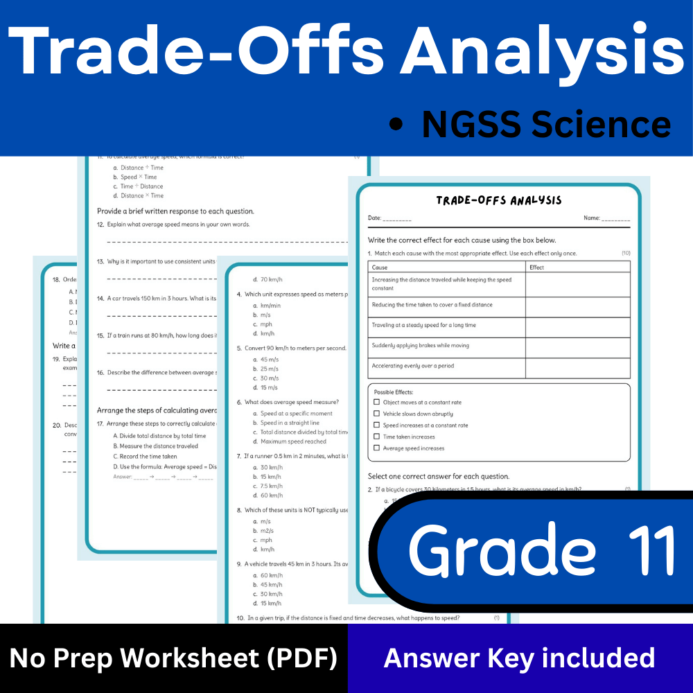 Grade 11 Science – Trade-Offs Analysis Worksheet (NGSS Aligned, PDF)
