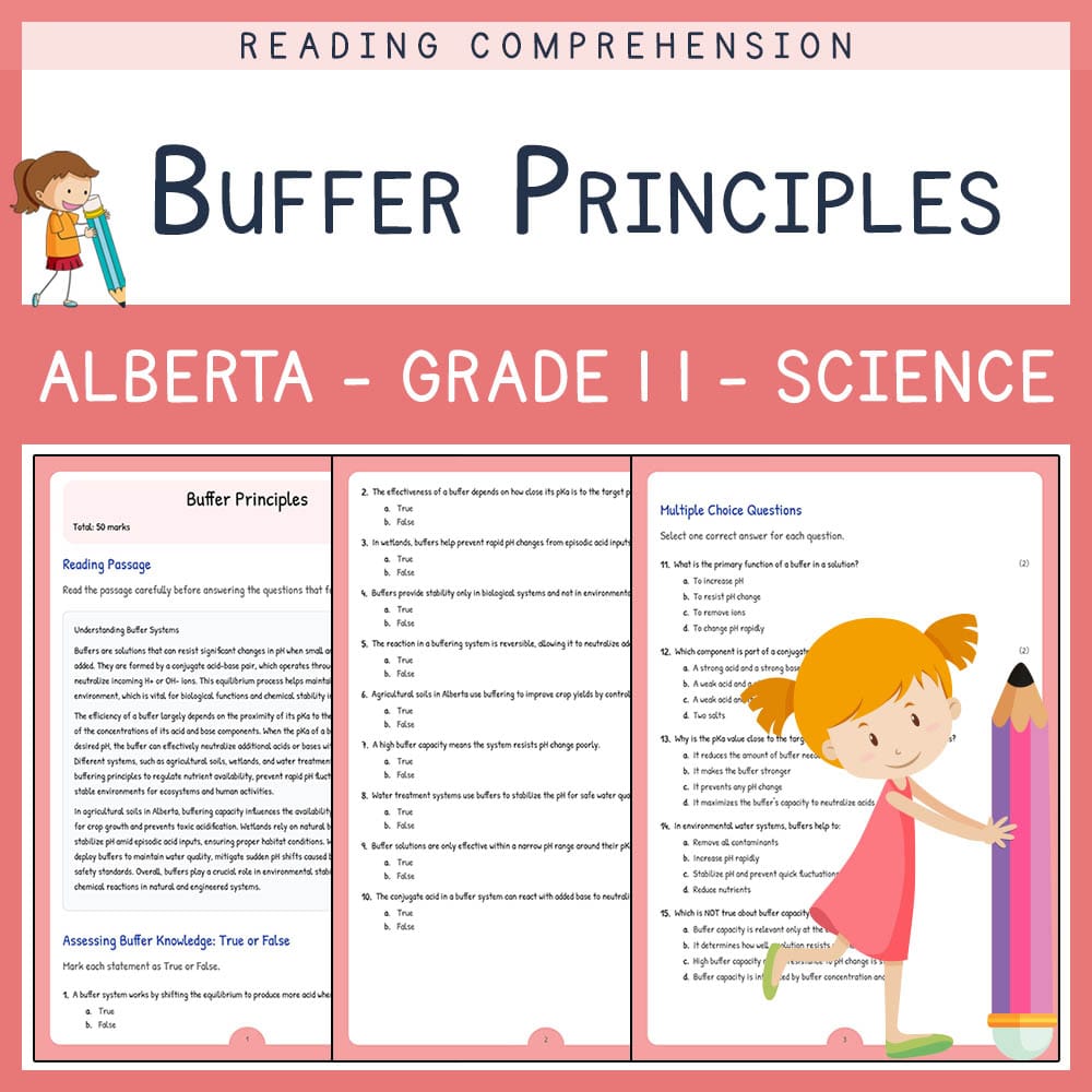 Grade 11 Science worksheet elena worksheet — Grade 11 Science | Buffer Principles Worksheet | Alberta Standards — page 1