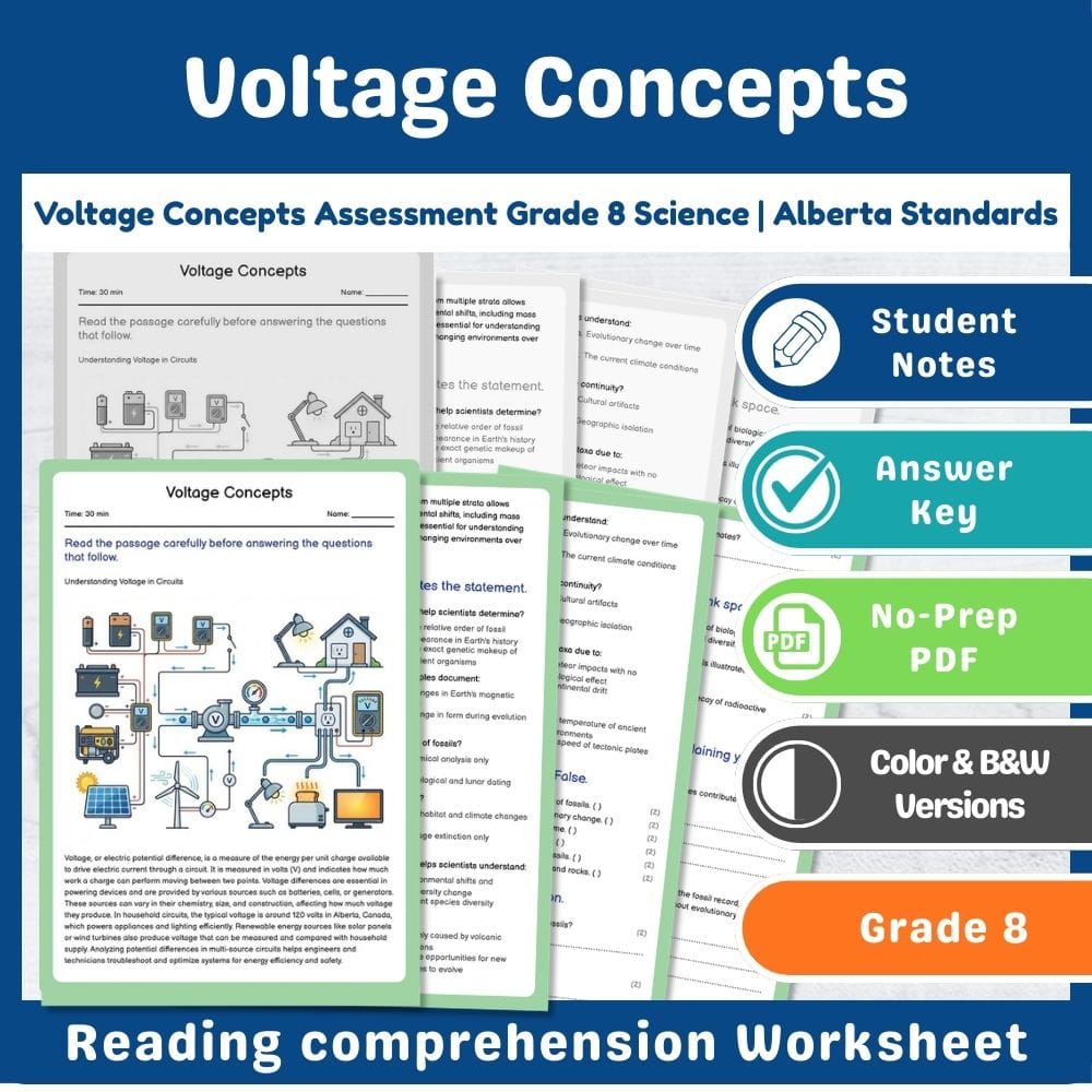Grade 8 Science assessment worksheet — Voltage Concepts Assessment Grade 8 Science | Alberta Standards — page 1