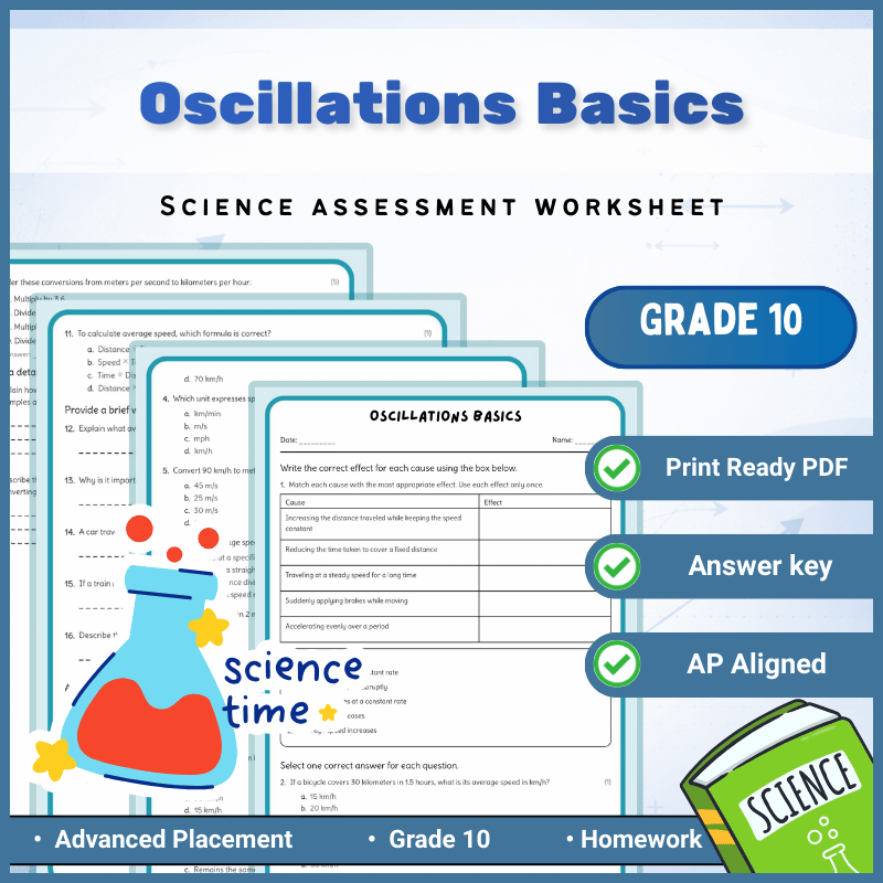 Grade 10 Science | Oscillations Basics Worksheet – AP Standard (PDF)