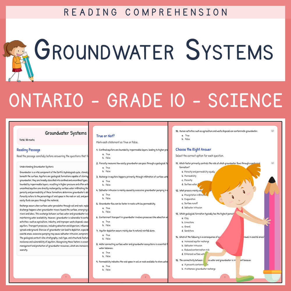 Grade 10 Science worksheet elena worksheet — Grade 10 Science | Groundwater Systems Worksheet Elena | Ontario Standard — p…